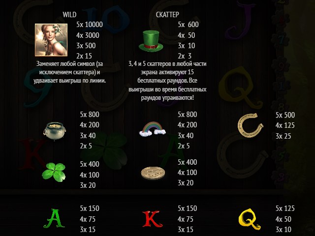 Игровой аппарат Lucky Lady`sClover Игровой автомат Lucky Lady`sClover