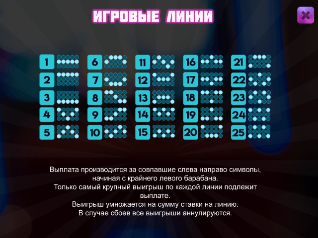 Игровые моменты слота Pin-Up Fruits Игровые линии слота Pin-Up Fruits